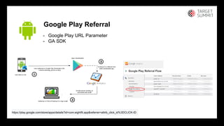7
7
Google Play Referral
https://play.google.com/store/apps/details?id=com.eightfit.app&referrer=attrib_click_id%3DCLICK-I...