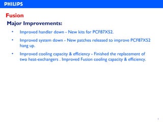 Fusion
Major Improvements:
  •   Improved handler down - New kits for PCF87X52.
  •   Improved system down - New patches released to improve PCF87X52
      hang up.
  •   Improved cooling capacity & efficiency - Finished the replacement of
      two heat-exchangers . Improved Fusion cooling capacity & efficiency.




                                                                             1
 