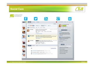 © Teleconnect & Service GmbH Seite 5
Social Care
 