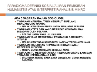 PARADIGMA DEFINISI SOSIAL/ALIRAN PEMIKIRAN
HUMANISTIS ATAU INTERPRETIF/ANALISIS MIKRO
ADA 5 SASARAN KAJIAN SOSIOLOGI:
 TINDAKAN MANUSIA, YANG MENURUT SI PELAKU
MENGANDUNG MAKNA.
 MELAKUKAN DEMONSTRASI UNTUK MENUNTUT SESUATU.
 TINDAKAN NYATA DAN YANG BERSIFAT MEMBATIN DAN
DISADARI OLEH PELAKU.
 BERDOA UNTUK ANAK LULUS UJIAN.
 TINDAKAN YANG MERUPAKAN PENGARUH DARI SUATU
SITUASI.
 MELAKUKAN TINDAKAN KORUPSI KARENA TERBUKA PELUANG.
 TINDAKAN DIARAHKAN KEPADA SESEOTANG ATAU
KEBERAPA INDIVIDU.
 MENIPU UNTUK MEMBIAYAI SEKOLAH ANAK.
 TINDKAAN ITU MEMPERHATIKAN TINDAKAN ORANG LAIN DAN
TERARAH KEPADA ORANG LAIN.
 ORANGTUA MENIRU CARA-CARA ORANG LAIN UNTUK MENDIDIK
ANAKNYA.
 