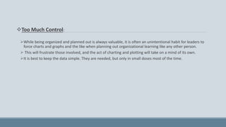 Too Much Control:
While being organized and planned out is always valuable, it is often an unintentional habit for leaders to
force charts and graphs and the like when planning out organizational learning like any other person.
 This will frustrate those involved, and the act of charting and plotting will take on a mind of its own.
It is best to keep the data simple. They are needed, but only in small doses most of the time.
 