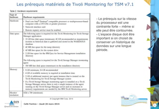 5
Café-Techno – Jeudi 26 mars 2015
Les prérequis matériels de Tivoli Monitoring for TSM v7.1
© Copyright IBM Corp. 2014
- Le prérequis sur la vitesse
du processeur est une
contrainte forte – même si
elle peut être contournée.
- L’espace disque doit être
important si on choisit de
conserver un historique de
données sur une longue
période.
 