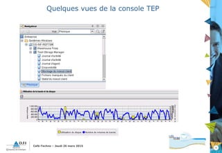 9
Café-Techno – Jeudi 26 mars 2015
Quelques vues de la console TEP
 