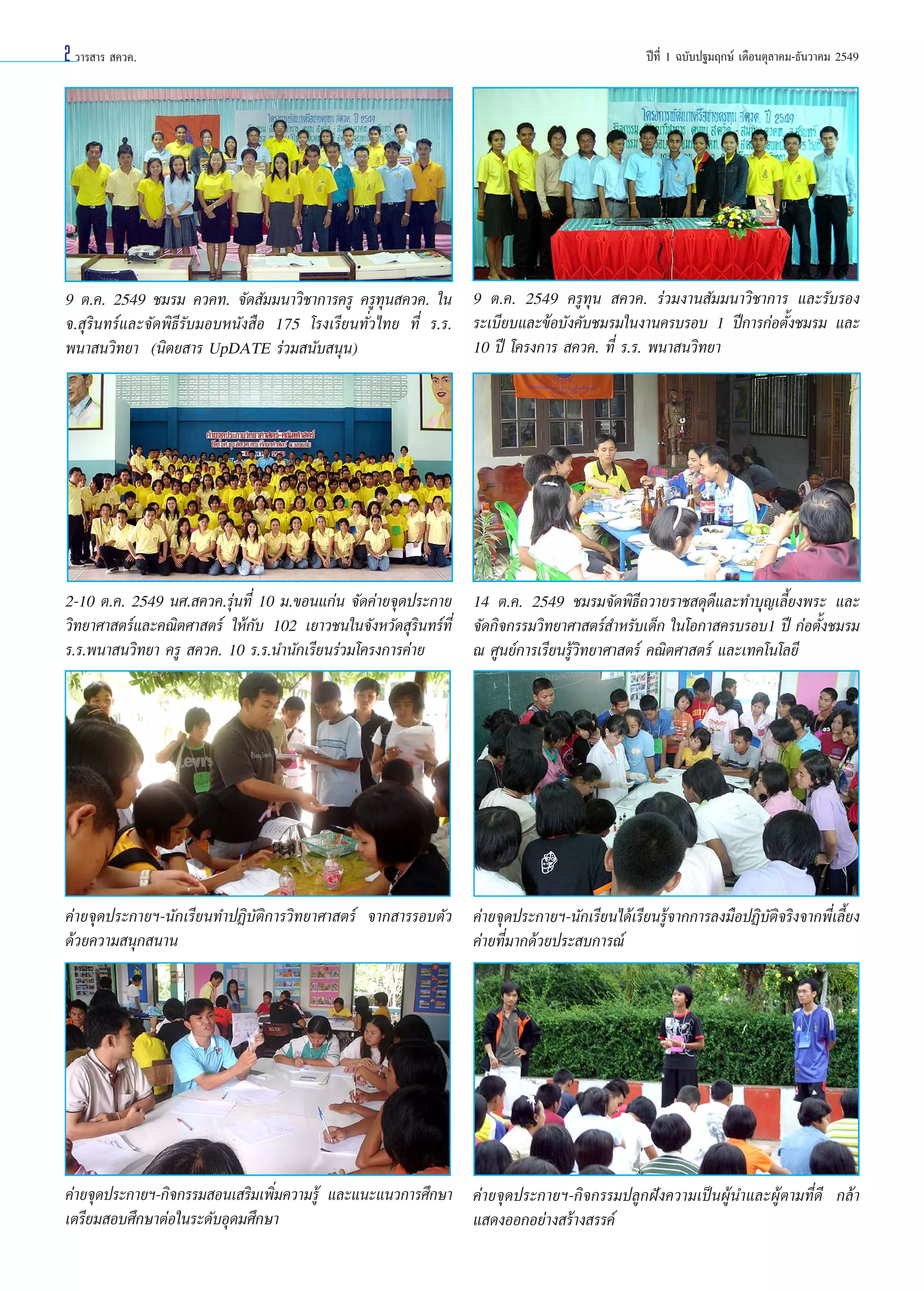 2 «“√ “√  §«§.

ªï∑’Ë 1 ©∫—∫ª∞¡ƒ°…å ‡¥◊Õπµÿ≈“§¡-∏—π«“§¡ 2549

9 µ.§. 2549 ™¡√¡ §«§∑. ®—¥ —¡¡π“«‘™“°“√§√Ÿ §√Ÿ∑ÿπ §«§. „π 9 µ.§. 2549 §√Ÿ∑ÿπ  §«§. √à«¡ß“π —¡¡π“«‘™“°“√ ·≈–√—∫√Õß
®. ÿ√‘π∑√å·≈–®—¥æ‘∏’√—∫¡Õ∫Àπ—ß ◊Õ 175 ‚√ß‡√’¬π∑—Ë«‰∑¬ ∑’Ë √.√. √–‡∫’¬∫·≈–¢âÕ∫—ß§—∫™¡√¡„πß“π§√∫√Õ∫ 1 ªï°“√°àÕµ—Èß™¡√¡ ·≈–
10 ªï ‚§√ß°“√  §«§. ∑’Ë √.√. æπ“ π«‘∑¬“
æπ“ π«‘∑¬“ (π‘µ¬ “√ UpDATE √à«¡ π—∫ πÿπ)

2-10 µ.§. 2549 π». §«§.√ÿàπ∑’Ë 10 ¡.¢Õπ·°àπ ®—¥§à“¬®ÿ¥ª√–°“¬ 14 µ.§. 2549 ™¡√¡®—¥æ‘∏’∂«“¬√“™ ¥ÿ¥’·≈–∑”∫ÿ≠‡≈’È¬ßæ√– ·≈–
«‘∑¬“»“ µ√å·≈–§≥‘µ»“ µ√å „Àâ°—∫ 102 ‡¬“«™π„π®—ßÀ«—¥ ÿ√‘π∑√å∑’Ë ®—¥°‘®°√√¡«‘∑¬“»“ µ√å ”À√—∫‡¥Á° „π‚Õ°“ §√∫√Õ∫1 ªï °àÕµ—Èß™¡√¡
√.√.æπ“ π«‘∑¬“ §√Ÿ  §«§. 10 √.√.π”π—°‡√’¬π√à«¡‚§√ß°“√§à“¬
≥ »Ÿπ¬å°“√‡√’¬π√Ÿâ«‘∑¬“»“ µ√å §≥‘µ»“ µ√å ·≈–‡∑§‚π‚≈¬’

§à“¬®ÿ¥ª√–°“¬œ-π—°‡√’¬π∑”ªØ‘∫—µ‘°“√«‘∑¬“»“ µ√å ®“° “√√Õ∫µ—« §à“¬®ÿ¥ª√–°“¬œ-π—°‡√’¬π‰¥â‡√’¬π√Ÿâ®“°°“√≈ß¡◊ÕªØ‘∫—µ‘®√‘ß®“°æ’Ë‡≈’È¬ß
¥â«¬§«“¡ πÿ° π“π
§à“¬∑’Ë¡“°¥â«¬ª√– ∫°“√≥å

§à“¬®ÿ¥ª√–°“¬œ-°‘®°√√¡ Õπ‡ √‘¡‡æ‘Ë¡§«“¡√Ÿâ ·≈–·π–·π«°“√»÷°…“ §à“¬®ÿ¥ª√–°“¬œ-°‘®°√√¡ª≈Ÿ°Ωíß§«“¡‡ªìπºŸâπ”·≈–ºŸâµ“¡∑’Ë¥’ °≈â“
‡µ√’¬¡ Õ∫»÷°…“µàÕ„π√–¥—∫Õÿ¥¡»÷°…“
· ¥ßÕÕ°Õ¬à“ß √â“ß √√§å

 