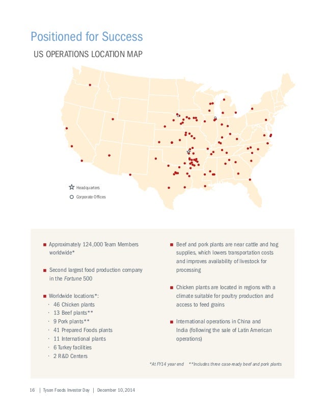 Tyson Foods Investor Day