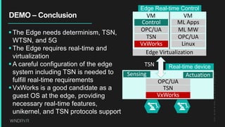 Linux Tsn TSN apps running on VxWorks RTOS as a KVM guest at the intelligent edge ...