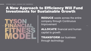 A New Approach to Efficiency Will Fund
Investments for Sustainable Growth
STRONG TODAY, LEADING FOR TOMORROW
REDUCE waste across the entire
company through Continuous
Improvement
ALLOCATE financial and human
capital to growth
TRANSFORM our business
through technology
 