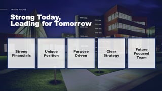 TYSON FOODS
Strong Today,
Leading for Tomorrow
Clear
Strategy
Strong
Financials
Future
Focused
Team
Unique
Position
Purpose
Driven
 