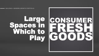 BUILDING A MODERN GROW TH PORTFOLIO
Large
Spaces in
Which to
Play
CONSUMER
FRESH
GOODS
 