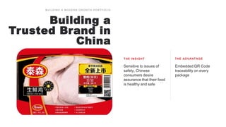 THE INSIGHT THE ADVANTAGE
Sensitive to issues of
safety, Chinese
consumers desire
assurance that their food
is healthy and safe
Embedded QR Code
traceability on every
package
BUILDING A MODERN GROW TH PORTFOLIO
Building a
Trusted Brand in
China
 