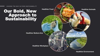 LEADING THE W AY IN FOOD SUSTAINABILITY
Our Bold, New
Approach to
Sustainability
Healthier Food Healthier Animals
Healthier Environment
Healthier Workplace
Healthier Bottom-line
 