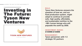 LEADING THE W AY IN FOOD SUSTAINABILITY
Investing in
The Future:
Tyson New
Ventures
R O L E :
Tyson New Ventures answers the
question of how we, and our
food production system, might
adapt to continue to provide
safe, high quality, affordable,
and sustainable nutrition to the
~9B+ human beings who will
populate the earth by 2050.
I N V E S T M E N T R A N G E :
$100MM-$150MM
M A N A G E M E N T :
Tyson personnel, with 1-3
strategic VC partners
 