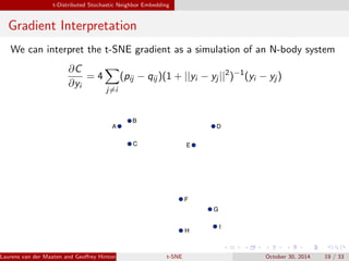 t-Distributed Stochastic Neighbor Embedding 
t-Distribution 
Use heavier tail distribution than Gaussian in low-dim space, we choose 
qij / (1 + jjyi  yj jj2)1 
Then the gradient could be 
@C 
@yi 
= 4 
X 
j6=i 
(pij  qij )(1 + jjyi  yj jj2)1(yi  yj ) 
Laurens van der Maaten and Georey Hinton, JMLR 2008 (MCLta-bS)NE October 30, 2014 15 / 33 
 