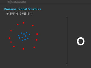 02 Good Visualization
Preserve Global Structure
O
 전체적인 구조를 유지!
 