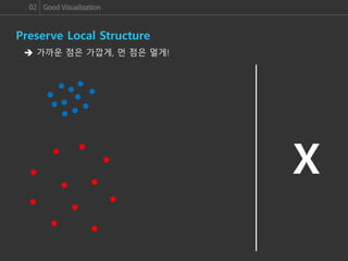 02 Good Visualization
Preserve Local Structure
X
 가까운 점은 가깝게, 먼 점은 멀게!
 
