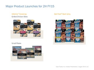 Major Product Launches for 2H FY15
Hillshire™ Snacking
Grilled Chicken Bites
Small Plates
Ball Park® Beef Jerky
Tyson Foods, Inc. Investor Presentation | August 2015 |12
 