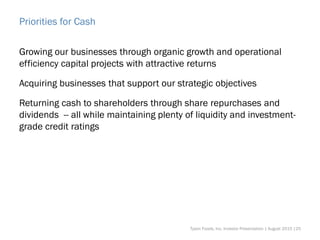 Priorities for Cash
Growing our businesses through organic growth and operational
efficiency capital projects with attractive returns
Acquiring businesses that support our strategic objectives
Returning cash to shareholders through share repurchases and
dividends -- all while maintaining plenty of liquidity and investment-
grade credit ratings
Tyson Foods, Inc. Investor Presentation | August 2015 |25
 