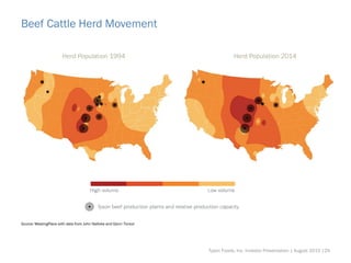 Beef Cattle Herd Movement
Source: MeatingPlace with data from John Nallivka and Glynn Tonsor
Tyson Foods, Inc. Investor Presentation | August 2015 |29
 