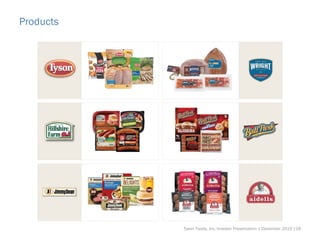 Products
Tyson Foods, Inc. Investor Presentation | December 2015 |18
 