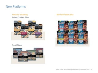 New Platforms
Hillshire™ Snacking
Grilled Chicken Bites
Small Plates
Ball Park® Beef Jerky
Tyson Foods, Inc. Investor Presentation | December 2015 |19
 