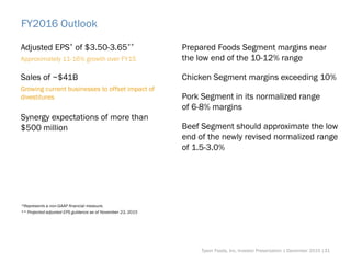 FY2016 Outlook
Adjusted EPS* of $3.50-3.65**
Approximately 11-16% growth over FY15
Sales of ~$41B
Growing current businesses to offset impact of
divestitures
Synergy expectations of more than
$500 million
Prepared Foods Segment margins near
the low end of the 10-12% range
Chicken Segment margins exceeding 10%
Pork Segment in its normalized range
of 6-8% margins
Beef Segment should approximate the low
end of the newly revised normalized range
of 1.5-3.0%
*Represents a non-GAAP financial measure.
** Projected adjusted EPS guidance as of November 23, 2015
Tyson Foods, Inc. Investor Presentation | December 2015 |31
 
