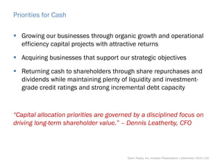 Priorities for Cash
 Growing our businesses through organic growth and operational
efficiency capital projects with attractive returns
 Acquiring businesses that support our strategic objectives
 Returning cash to shareholders through share repurchases and
dividends while maintaining plenty of liquidity and investment-
grade credit ratings and strong incremental debt capacity
“Capital allocation priorities are governed by a disciplined focus on
driving long-term shareholder value.” – Dennis Leatherby, CFO
Tyson Foods, Inc. Investor Presentation | December 2015 |33
 