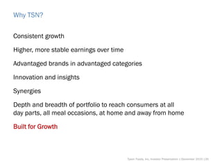 Why TSN?
Consistent growth
Higher, more stable earnings over time
Advantaged brands in advantaged categories
Innovation and insights
Synergies
Depth and breadth of portfolio to reach consumers at all
day parts, all meal occasions, at home and away from home
Built for Growth
Tyson Foods, Inc. Investor Presentation | December 2015 |35
 