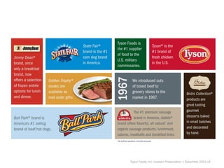 Tyson Foods, Inc. Investor Presentation | December 2015 |4
 