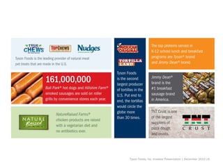 Tyson Foods, Inc. Investor Presentation | December 2015 |6
 