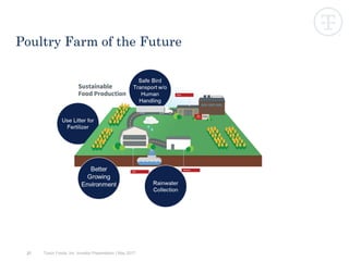 27
Poultry Farm of the Future
Tyson Foods, Inc. Investor Presentation | May 2017
 