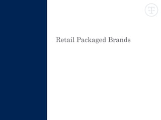 Retail Packaged Brands
 
