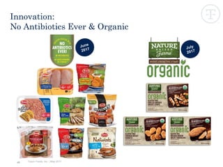 Tyson Foods, Inc. | May 2017
Innovation:
No Antibiotics Ever & Organic
40
 