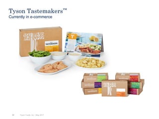Tyson Tastemakers™
Currently in e-commerce
Tyson Foods, Inc. | May 201742
 