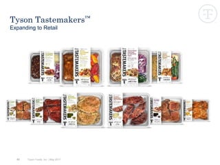 Tyson Foods, Inc. | May 2017
Tyson Tastemakers™
Expanding to Retail
43
 