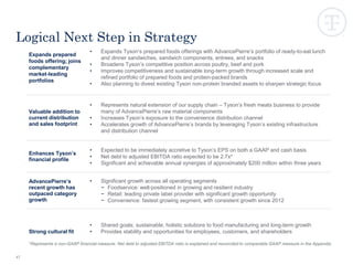 47
Logical Next Step in Strategy
Expands prepared
foods offering; joins
complementary
market-leading
portfolios
• Expands Tyson’s prepared foods offerings with AdvancePierre’s portfolio of ready-to-eat lunch
and dinner sandwiches, sandwich components, entrees, and snacks
• Broadens Tyson’s competitive position across poultry, beef and pork
• Improves competitiveness and sustainable long-term growth through increased scale and
refined portfolio of prepared foods and protein-packed brands
• Also planning to divest existing Tyson non-protein branded assets to sharpen strategic focus
Valuable addition to
current distribution
and sales footprint
• Represents natural extension of our supply chain – Tyson’s fresh meats business to provide
many of AdvancePierre’s raw material components
• Increases Tyson’s exposure to the convenience distribution channel
• Accelerates growth of AdvancePierre’s brands by leveraging Tyson’s existing infrastructure
and distribution channel
Enhances Tyson’s
financial profile
• Expected to be immediately accretive to Tyson’s EPS on both a GAAP and cash basis
• Net debt to adjusted EBITDA ratio expected to be 2.7x*
• Significant and achievable annual synergies of approximately $200 million within three years
AdvancePierre’s
recent growth has
outpaced category
growth
• Significant growth across all operating segments
− Foodservice: well-positioned in growing and resilient industry
− Retail: leading private label provider with significant growth opportunity
− Convenience: fastest growing segment, with consistent growth since 2012
Strong cultural fit
• Shared goals; sustainable, holistic solutions to food manufacturing and long-term growth
• Provides stability and opportunities for employees, customers, and shareholders
*Represents a non-GAAP financial measure. Net debt to adjusted EBITDA ratio is explained and reconciled to comparable GAAP measure in the Appendix.
 