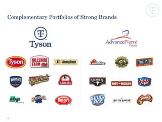 48
Complementary Portfolios of Strong Brands
 