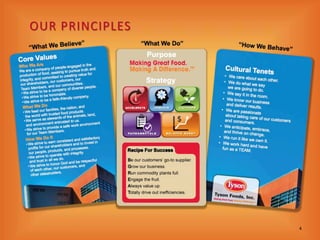 OUR PRINCIPLES 
4  