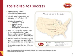 POSITIONED FOR SUCCESS 
• 
Approximately 115,000Team Members worldwide 
• 
Second largest food production company in the F...