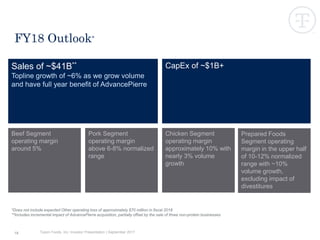 Tyson Foods, Inc. Investor Presentation | September 201716
FY18 Outlook*
Sales of ~$41B**
Topline growth of ~6% as we grow volume
and have full year benefit of AdvancePierre
CapEx of ~$1B+
Beef Segment
operating margin
around 5%
Pork Segment
operating margin
above 6-8% normalized
range
Chicken Segment
operating margin
approximately 10% with
nearly 3% volume
growth
Prepared Foods
Segment operating
margin in the upper half
of 10-12% normalized
range with ~10%
volume growth,
excluding impact of
divestitures
*Does not include expected Other operating loss of approximately $70 million in fiscal 2018
**Includes incremental impact of AdvancePierre acquisition, partially offset by the sale of three non-protein businesses
 