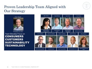 24
Proven Leadership Team Aligned with
Our Strategy
Team Elevates Focus on
CONSUMERS
CUSTOMERS
SUSTAINABILITY
TECHNOLOGY
Tyson Foods, Inc. Investor Presentation | September 2017
Tom Hayes
President & CEO
 