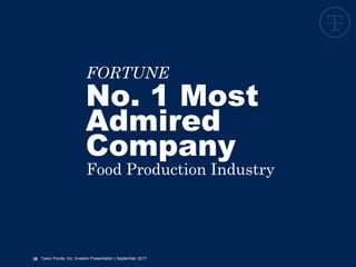 FORTUNE
No. 1 Most
Admired
Company
Food Production Industry
26 Tyson Foods, Inc. Investor Presentation | September 2017
 