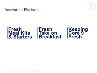 Tyson Foods, Inc. Investor Presentation | September 201742
Innovation Platforms
Fresh
Meal Kits
& Starters
Fresh
Take on
Breakfast
Keeping
Core 9
Fresh
 