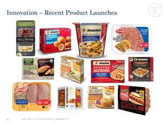 Tyson Foods, Inc. Investor Presentation | September 2017
Innovation – Recent Product Launches
43
 