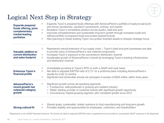 45
Logical Next Step in Strategy
Expands prepared
foods offering; joins
complementary
market-leading
portfolios
• Expands Tyson’s prepared foods offerings with AdvancePierre’s portfolio of ready-to-eat lunch
and dinner sandwiches, sandwich components, entrees, and snacks
• Broadens Tyson’s competitive position across poultry, beef and pork
• Improves competitiveness and sustainable long-term growth through increased scale and
refined portfolio of prepared foods and protein-packed brands
• Also planning to divest existing Tyson non-protein branded assets to sharpen strategic focus
Valuable addition to
current distribution
and sales footprint
• Represents natural extension of our supply chain – Tyson’s beef and pork businesses are able
to provide many of AdvancePierre’s raw material components
• Increases Tyson’s exposure to the convenience distribution channel
• Accelerates growth of AdvancePierre’s brands by leveraging Tyson’s existing infrastructure
and distribution channel
Enhances Tyson’s
financial profile
• Immediately accretive to Tyson’s EPS on both a GAAP and cash basis
• Net debt to adjusted EBITDA ratio of 2.7x* on a proforma basis including AdvancePierre’s
results for a full 12 months
• Significant and achievable annual net synergies in excess of $200 million within three years
AdvancePierre’s
recent growth has
outpaced category
growth
• Significant growth across all operating segments
− Foodservice: well-positioned in growing and resilient industry
− Retail: leading provider of customer brands with significant growth opportunity
− Convenience: fastest growing segment, with consistent growth since 2012
Strong cultural fit
• Shared goals; sustainable, holistic solutions to food manufacturing and long-term growth
• Provides stability and opportunities for employees, customers, and shareholders
*Represents a non-GAAP financial measure. Pro forma net debt to adjusted EBITDA ratio is explained and reconciled to comparable GAAP measure in the Appendix.
Tyson Foods, Inc. Investor Presentation | September 2017
 