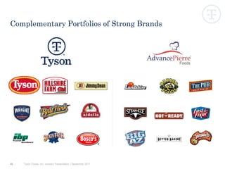 46
Complementary Portfolios of Strong Brands
Tyson Foods, Inc. Investor Presentation | September 2017
 