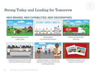 47
Strong Today and Leading for Tomorrow
Natural extension of our
supply chain
Consolidated
manufacturing footprint
Enhanced distribution
channels
Reaching a broader cross-
section of consumers
Leading supplier to national and
regional convenience stores and
vending providers
Leading foodservice brands with
high operator/distributor loyalty
NEW BRANDS, NEW CAPABILITIES, NEW GEOGRAPHIES
Tyson Foods, Inc. Investor Presentation | September 2017
 