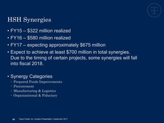 • FY15 – $322 million realized
• FY16 – $580 million realized
• FY17 – expecting approximately $675 million
• Expect to achieve at least $700 million in total synergies.
Due to the timing of certain projects, some synergies will fall
into fiscal 2018.
• Synergy Categories
 Prepared Foods Improvements
 Procurement
 Manufacturing & Logistics
 Organizational & Fiduciary
58
HSH Synergies
Tyson Foods, Inc. Investor Presentation | September 2017
 