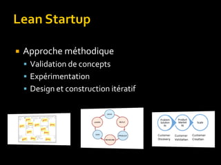 Approche méthodique 
Validation de concepts 
Expérimentation 
Design et construction itératif 
 