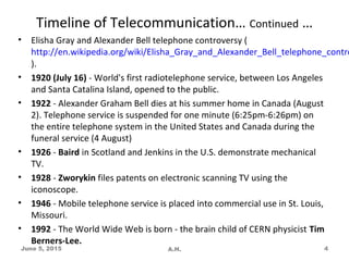 Timeline of Telecommunication… Continued …
• Elisha Gray and Alexander Bell telephone controversy (
http://en.wikipedia.org/wiki/Elisha_Gray_and_Alexander_Bell_telephone_contro
).
• 1920 (July 16) - World's first radiotelephone service, between Los Angeles
and Santa Catalina Island, opened to the public.
• 1922 - Alexander Graham Bell dies at his summer home in Canada (August
2). Telephone service is suspended for one minute (6:25pm-6:26pm) on
the entire telephone system in the United States and Canada during the
funeral service (4 August)
• 1926 - Baird in Scotland and Jenkins in the U.S. demonstrate mechanical
TV.
• 1928 - Zworykin files patents on electronic scanning TV using the
iconoscope.
• 1946 - Mobile telephone service is placed into commercial use in St. Louis,
Missouri.
• 1992 - The World Wide Web is born - the brain child of CERN physicist Tim
Berners-Lee.
June 5, 2015 A.H. 4
 