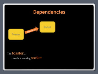 Dependencies Toaster Socket Depends on The  toaster ... ...needs a working  socket 